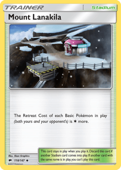 Mount Lanakila #118