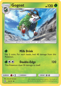 Gogoat #10