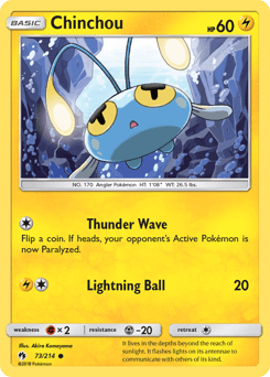 Chinchou #73