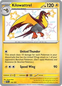 Kilowattrel #146
