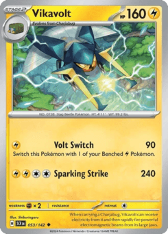 Vikavolt #53