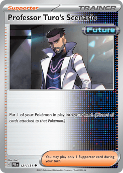 Professor Turo's Scenario #121