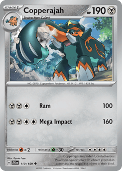 Copperajah #110