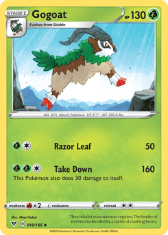 Gogoat #18