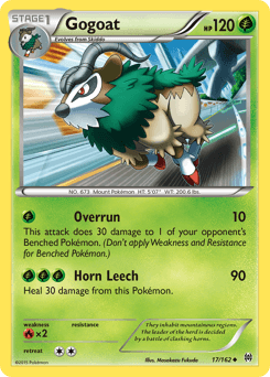 Gogoat #17