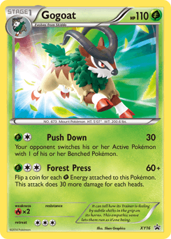 Gogoat #XY16